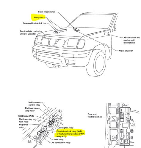 1997 nissan sentra where is the starter. I have a 2000 Nissan Frontier that will not crank. Brand ...