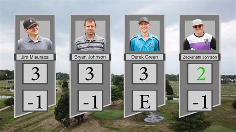 We have all your disc golf needs! 2017 Smokin Aces Disc Golf Championship Round - YouTube