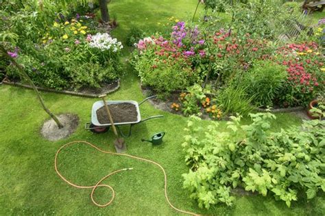 2022 Landscaping Cost Average Landscaping Cost Per Sqft