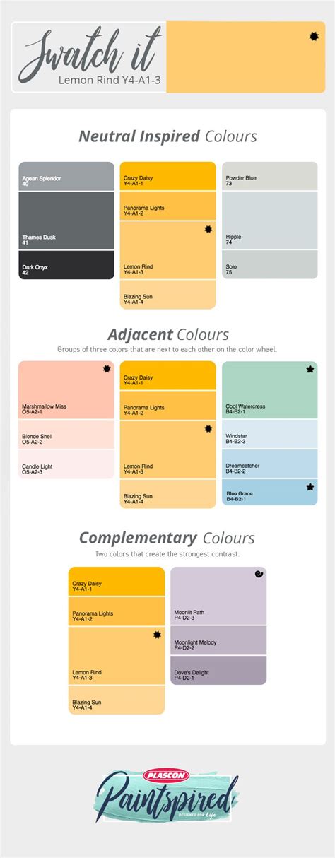 Swatch It Let Our Plascon Inspired Colour System Guide You In Finding