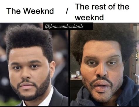 The Weeknd Meme Template