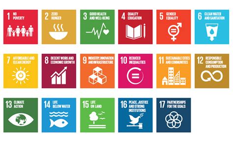 In 2015, 193 member states of the united nations adopted 17 global sustainable development goals (sdgs) with the aim of ending poverty, fighting inequality and. United Nations Sustainable Development Goals