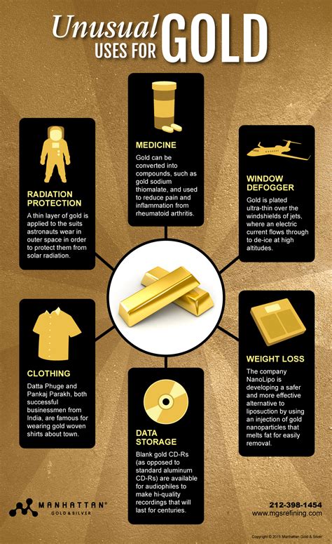 6 Unusual Uses For Gold Manhattan Gold And Silver