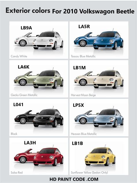 Volkswagen Beetle Paint Codes