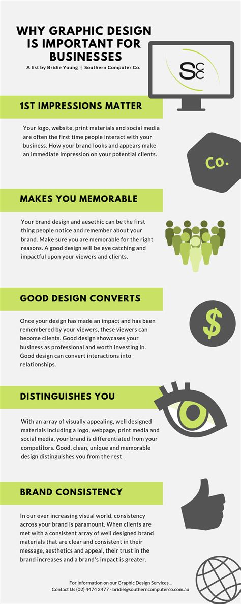 9 Types Of Graphic Design To Create Impactful Content Pepper Content