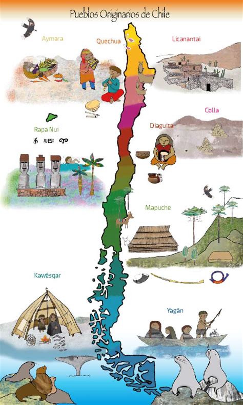 Mapa Pueblos Originarios Curriculum Nacional Mineduc Chile