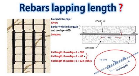 Aci Rebar Lap Splice Length Chart