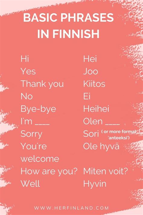 Uncovering The Finnish Language Basics Where To Start Finnish