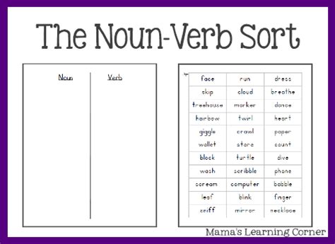 For example, the word table is not included and it can act both as a noun and as a verb. Parts of Speech: The Noun/Verb Sort - Mamas Learning Corner