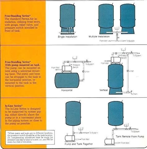 Tesis tekanan kerja dan maklumat teori2 berkaitan by kasih4u in types > research and tekanan kerja. Pin di PT Deltapuro Indonesia