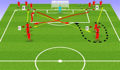 Footballsoccer Shooting Dynamic Activity Technical Shooting