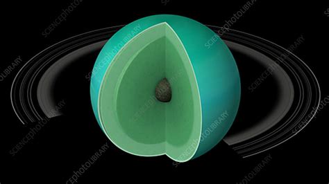 Uranuss Internal Structure Stock Video Clip K0032116 Science