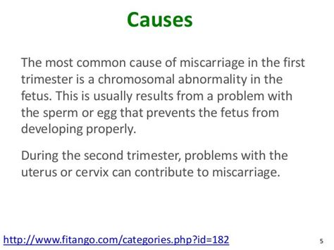 Miscarriage