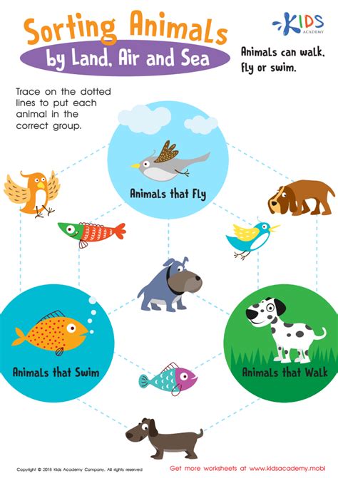 Freshwater Animals For Kids