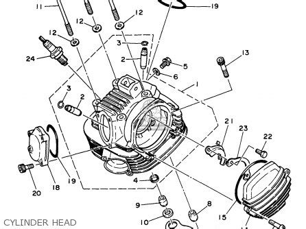 Other than the wheels and tires, the differences between the bikes (read more) are minimal. Yamaha Xt225 Parts Diagram - Free Wiring Diagram