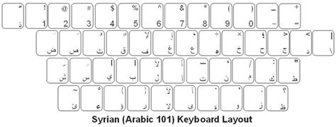Arabic keyboard allows internet users and computer users to easily enter characters of the arabic language online without having a physical keyboard or installing a keyboard visual arabic. Syrian (Arabic) Keyboard Labels - DSI Computer Keyboards