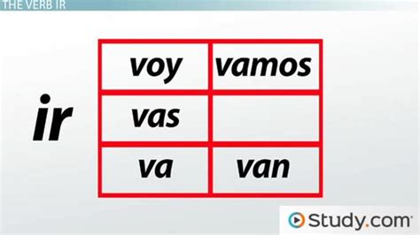 Free Spanish Present Tense Ir Verb Conjugation Chart No Prep Ir Verbs