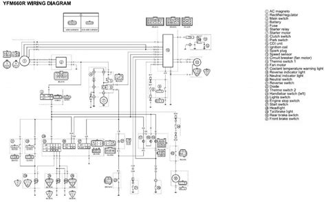 Yamaha qt50 yamahopper qt 50 electrical wiring diagram schematics 1979 to 1992 here. Yamaha Rhino Fuse Box - Wiring Diagram Schemas