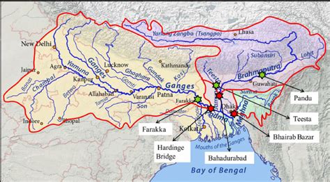 Brahmaputra Drainage System Map