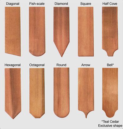 A cedar roof shingle is thinner than a shake. The Teal-Jones Group - Red Cedar Shake, Shingle and ...
