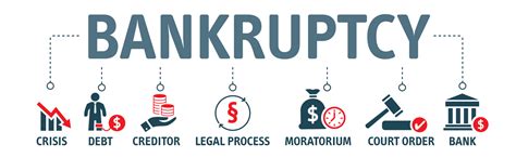 Bankruptcy Attorney Las Vegas Practice Areas Gupta Law Firm