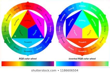 Inverted Color Wheel My Xxx Hot Girl