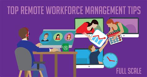 Top 10 Remote Workforce Management Tips To Boost Team Morale Full Scale