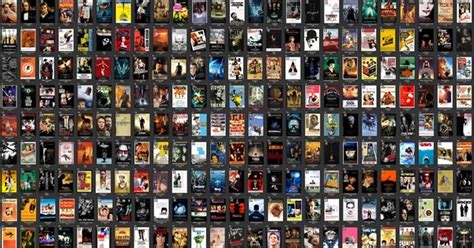 Top 250 Movies on IMDb (August 2017)