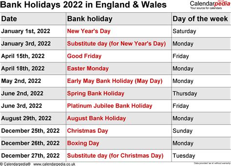 Bank Holidays 2022 In The Uk With Printable Templates
