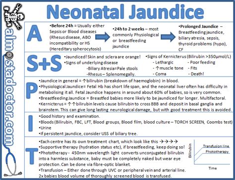 Neonatal Jaundice Pediatric Nursing Nicu Nurse Neonatal Nurse