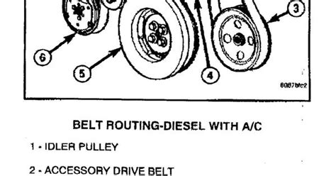 The cummins b series is a family of diesel engines produced by american manufacturer cummins. 27 Cummins Isx Serpentine Belt Diagram - Wiring Database 2020