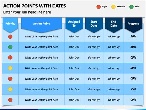 Action Points With Dates Powerpoint Template Ppt Slides Sketchbubble
