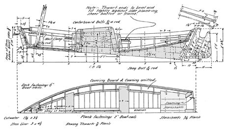 Chesapeake Bay Canoe Rigged Sharpie Skiff Howard Chapelle Yacht