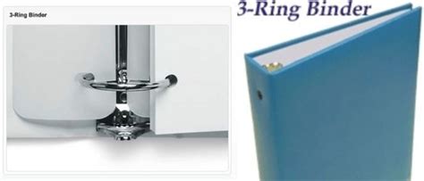 There are quite specific reasons for choosing each binding type. The Different Book Binding Types