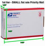 Priority Mail Flat Rate