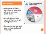 3 Major Credit Reporting Bureaus Images