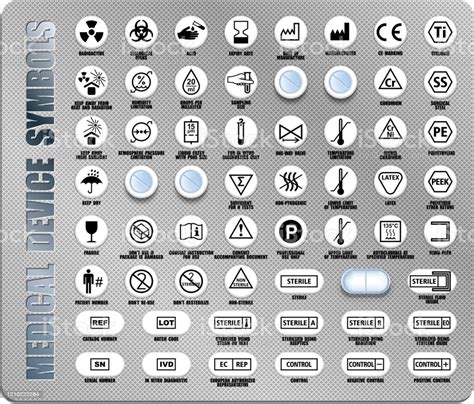 Full Set Of Medical Device Packaging Symbols With Warning
