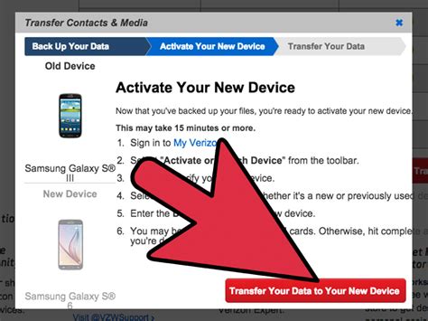 This can be done by tapping on the install button in front of each and every app you received. How to Transfer Contacts Between Verizon Cell Phones: 9 Steps