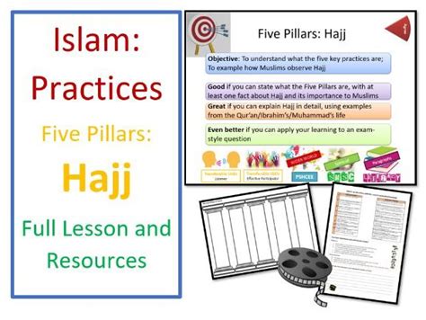 Islam Practices Five Pillars Hajjpilgrimage Whole Lesson And