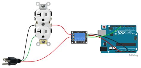 Always allow at least 150 mm (6 in) of freeconductor at all outlets and junctions so as to be able to work easily. Turn Any Appliance into a Smart Device with an Arduino Controlled Power Outlet