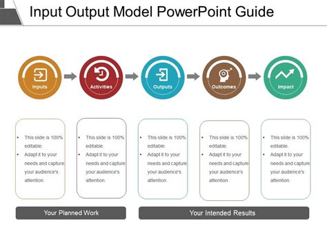 Input output modelling. Input и output звуковой волны. Input output modelling. Input в модели. Input output.