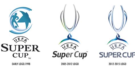— sky sports news (@skysportsnews) june 3, 2021 Football teams shirt and kits fan: UEFA Super Cup Logo ...