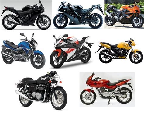 How much a 250 dirt bike cost? PHOTOS: The sexiest 250cc superbikes in India - Rediff ...