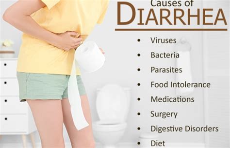 Diarrhea Symptoms Causes Effect And Treatment