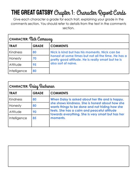 Quigleys Gatsby Ch 1 Character Report Cards The Great Gatsbychapter