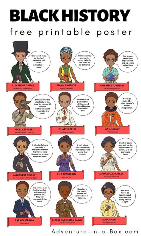 Free Printable Black History Month Posters Inside This Free Resource