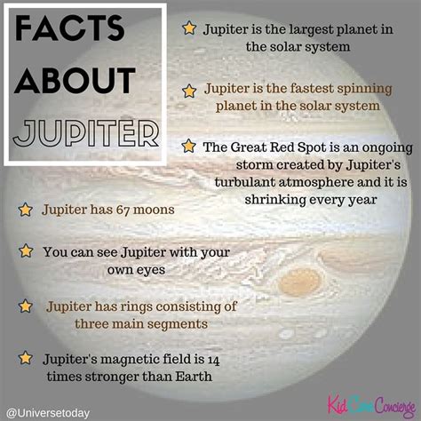 Ten Interesting Facts About Jupiter With Images Fun Facts About