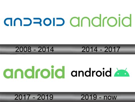Android Logo Histoire Signification And Png Gratuit Honadi