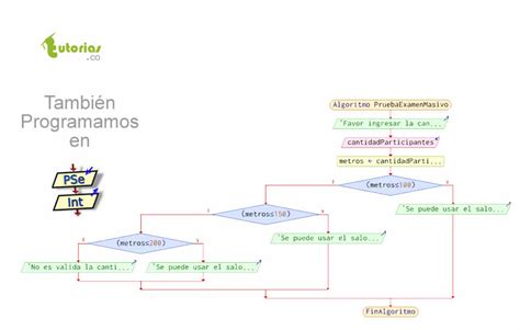 Sentencia Si Sino Pseint Prueba De Examen Masivo Tutorias Co