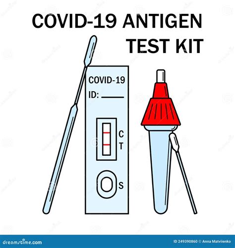 Atk Covid Rapid Antigen Test Kit Instruction Illustration Omicron